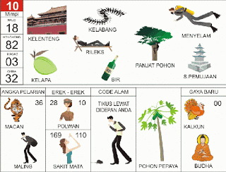 Buku Mimpi 10